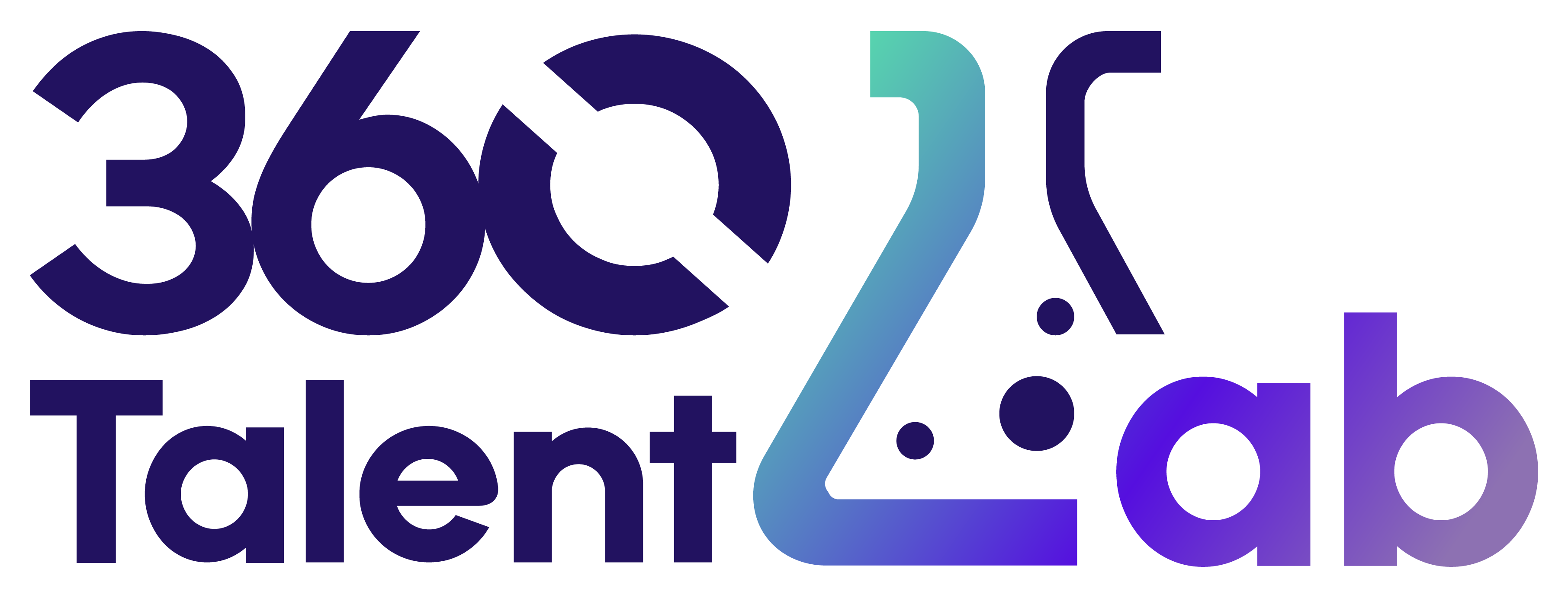 360 Talent Lab